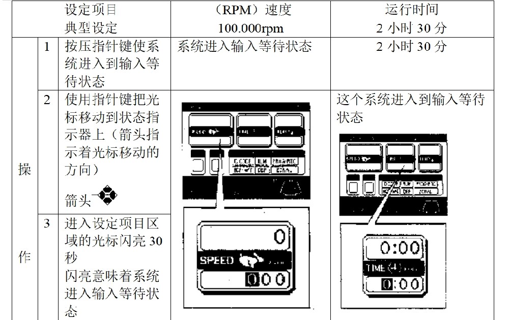 關(guān)于日立離心機(jī)及rpm單位與g(rc···